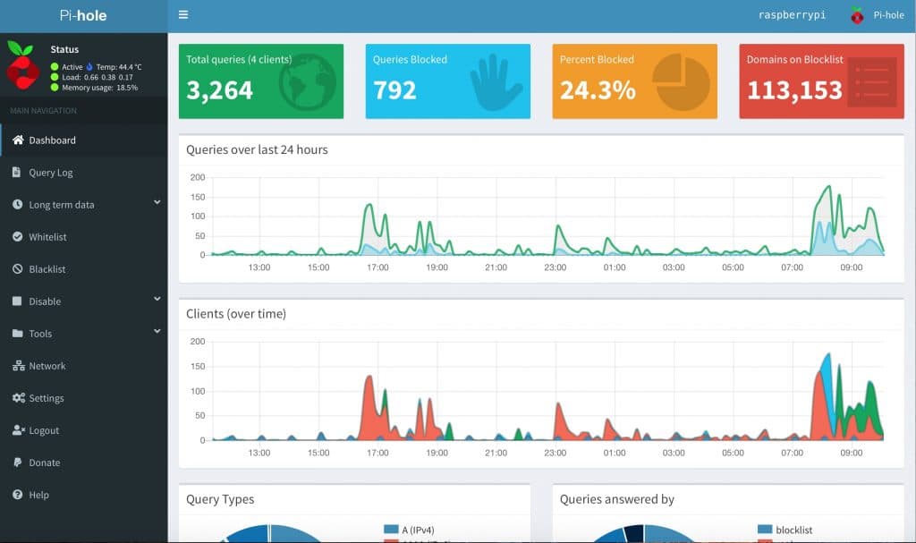 Pi-hole Admin Webinterface